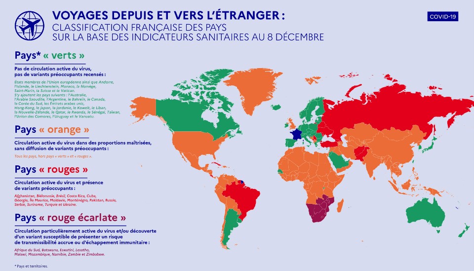 Covid-19 : Nouvelles restrictions de voyage suite à l'émergence du variant Omicron