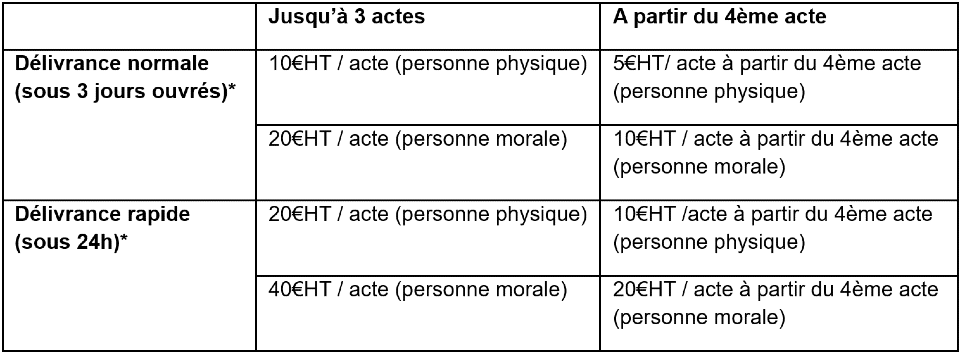 Veille juridique Home Conseil Immigration – mai 2025
